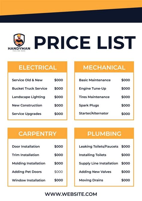 mr handyman|mr handyman price list.